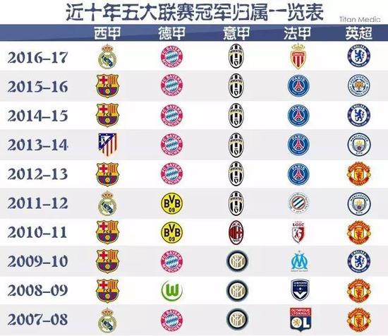 青少年对于