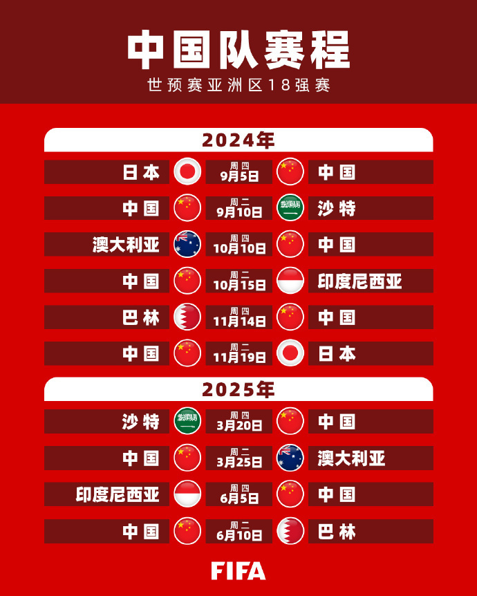 和赞助商关